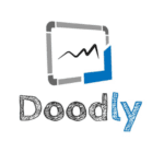 Doodly